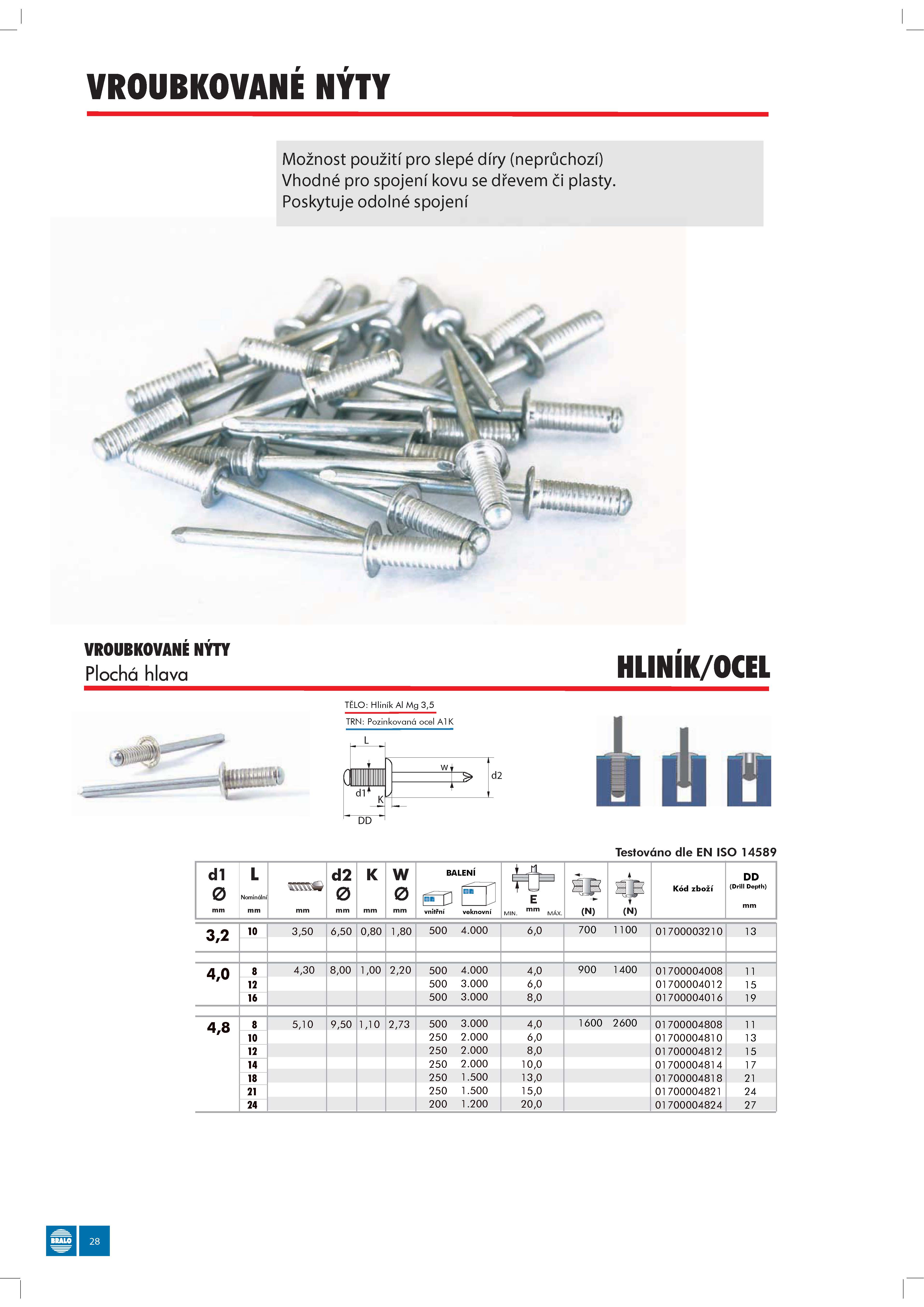 Katalog BRALO_Stránka_029